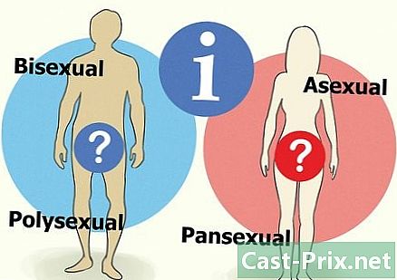 Как узнать, является ли кто-то бисексуалом