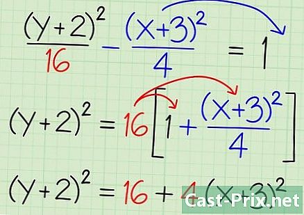 双曲線の漸近方程式を見つける方法