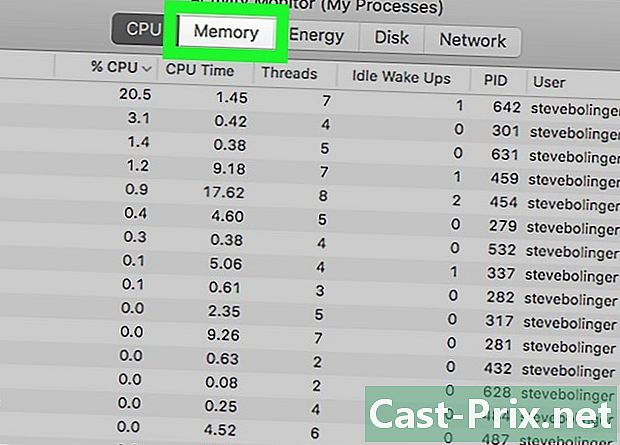Macでメモリの使用を確認する方法